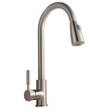kitchen faucet, best kitchen faucets