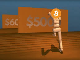 Ive simulated the bitcoin price for the whole 2018. Extremely Funny Bitcoin Memes Steemit