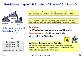 Bei der rechtsformwahl muss beachtet werden, dass sich die dort ist festgelegt, dass arbeitnehmer in einem betrieb mit mindestens 5 dauerhaft angestellten mitarbeitern ein betriebsrat gewählt können, um ihre interesse zu definition: Brauchen Wir Einen Betriebsrat Ppt Herunterladen