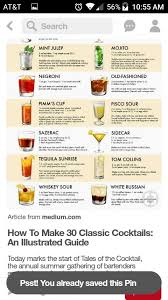 Pin By Coco Bean On Beverages Alcoholic Cocktail Recipes Cocktail Recipes Easy Drinks Alcohol Recipes