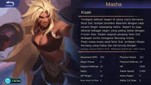 Bang bang (@mobilelegendsol) september 22, 2020. Mobile Legends Kedatangan Hero Baru Si Cewek Sangar Bernama Masha Semua Halaman Grid Games