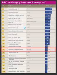 Malaysia > universiti teknologi malaysia web ranking & review including accreditation, study areas, degree levels, tuition range, admission policy, facilities, services and official social media. Universiti Teknologi Malaysia Utm Made It To Top 100 We Talk About Ideas