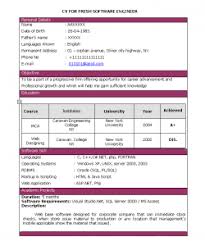 Post jobs for free, job site to post a resume. Cv Writing Format In Pakistan Cv Template Curriculum Vitae