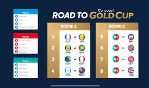 Jun 22, 2021 · — the road to the concacaf gold cup will come through kansas city. Confirmed Gold Cup 2020 Qualifiers Soccer