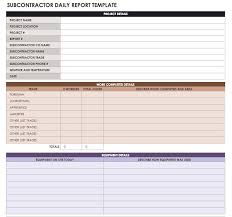 Construction Daily Reports Templates Tips Smartsheet