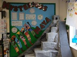 Year 4 Mysterious Maya Classroom Display 3d Mayan Temple Geography Focus Mar 16 Ancient Maya School Displays Mayan History