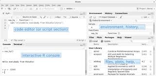 Maybe you would like to learn more about one of these? Chapter 3 First Steps In Rstudio Introduction To Programming With R