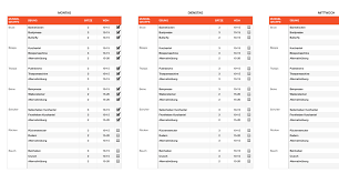 Die tabelle eignet sich für alle sportarten wie joggen, schwimmen, walken. Numbers Vorlage Trainingsplan Fitness Ganzkorpertraining Numbersvorlagen De