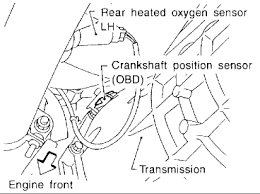 2001 nissan sentra crankshaft positioning sensor location? Crankshaft Position Sensor Where Is Crank Sensor Located