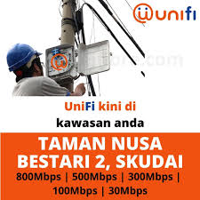 Ptd 71045, jalan danga, taman nusa bestari 2, skudai 81300, jb. Daftar Unifi Di Taman Nusa Bestari 2 Skudai
