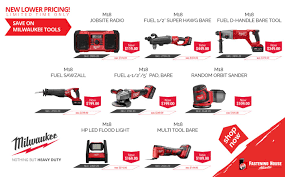 End Of The Month Sale Till July 30 Fastening House Atlantic Up To 37 Discount Things To Sell Jobsite Milwaukee Tools