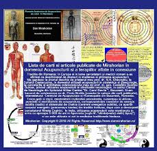 Pdf terapeutica bolilor spirituale jean cloude larchet. Mirahorian Lista De Carti In Format Pdf Publicate De Mirahorian In Domeniul Acupuncturii Si Altor Metode 18 Asociate Presopunctura Moxibustie Terapia Razuirii Shiatsu Anmo Tuina Care Folosesc Punctele Active