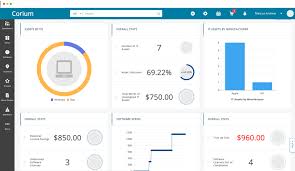 Business inventory management and stock control. It Asset Management Software Assetsonar