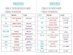 Prefixes And Suffixes English For Life Suffixes Anchor Chart Prefixes And Suffixes Teaching Prefixes