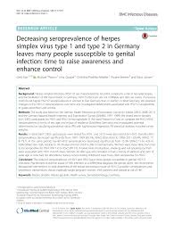 This provides a variety of epitopes for effective screening for. Pdf Decreasing Seroprevalence Of Herpes Simplex Virus Type 1 And Type 2 In Germany Leaves Many People Susceptible To Genital Infection Time To Raise Awareness And Enhance Control