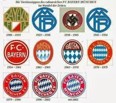 Fc bayern munich logo 1923. Bayern Munchen Logo Geschichte Google Search Calcio