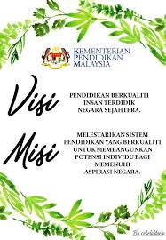 1 terwujudnya swasembada padi jagung,kedelai serta meningkatnya produksi daging dan gula. åˆ›æ„æ•™å­¦ Rekacipta Utk Visi Dan Misi Credit To Cakelat Daem Facebook