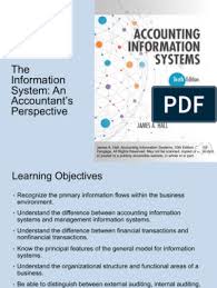 Ais Chapter 1 Pdf Pdf Information System Audit