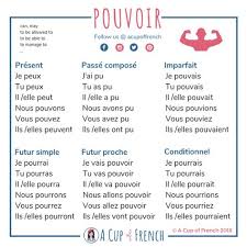 C'est sûr que je causerai des dommages. 19 Idees De Conjugaison Verbes Francais Phrases En Francais Apprendre Le Francais