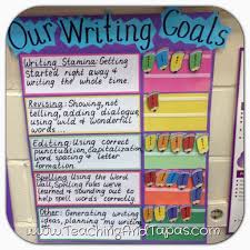 Anchor Charts Reading And Writing Goals Teaching And Tapas