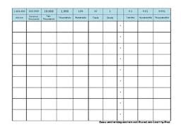 Decimal Place Value Chart