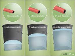 Related | best garden sprayers. How To Choose The Right Garden Hose 15 Steps With Pictures