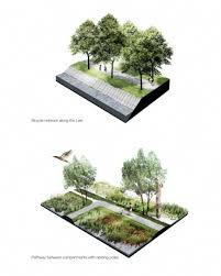 The rows of trees and extra tall mountains work to exaggerate the point. Digital Drawing For Landscape Architecture Pdf Free Download Landscape Plans Cool Landscapes Landscape Architecture Drawing