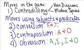 Your second and third logics would have been correct if x, y and z were the only three regions in the diagram. 2