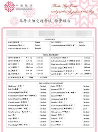 基层单位 母企业基层单位 最基层管理机构 姐妹协作基层组织 乔姆斯基层次结构 军队基层文化工作 党基层委员会成员 湿拌级配碎石基层 党基层委员. å­•æ—¥è¨˜ 23wçš„é«˜å±¤æ¬¡è¶…éŸ³æ³¢æª¢æŸ¥åšäº†æ›´å®‰å¿ƒ è¿'æœŸæ‡·å­•å¿ƒæƒ…åˆ†äº« æ´‹å¨ƒå¨ƒçš„å¤¢å¹»åŸŽå ¡ Make Up Beauty