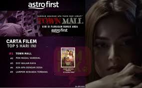 Cara melanggan astro best sudah jelas seperti di atas. Baru Je Ditayangkan Semalam Town Mall Terus Daki Tangga 1 Carta Filem Top 5 Astro First Gempak