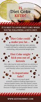 Diet Coke Diet Pepsi Diet Soda