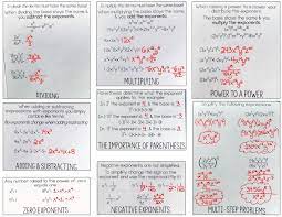 Properties Of Exponents Flip Book Algebra 1 Hs Geometry Hs Geometry Exponents Exponent Worksheets