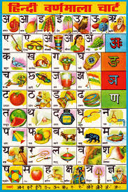 hindi varnamala chart 3