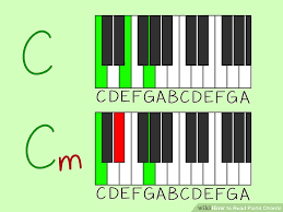 3 ways to read piano chords wikihow