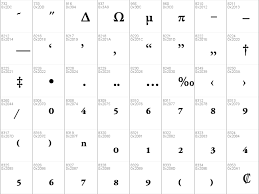 Font adobe garamond pro font download free at fontsov.com, the largest collection of cool fonts for windows 7 and mac os in truetype(.ttf) and please note: Download Free Adobe Garamond Pro Font Free Agaramondpro Bold Otf Bold Font For Windows