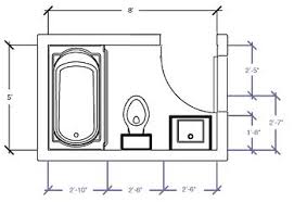 5 Ft X 8 Ft 5 Bathroom Challenge Small Bathroom Plans Small Bathroom Floor Plans Small Bathroom Layout