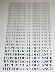 Understanding Your Cameras Hyperfocal Distance