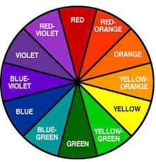 Roxiejanehunt Do S And Dont S Of Diy Hair Coloring Color Wheel Color Theory Color Wheel Projects