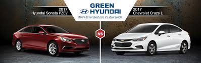 Check spelling or type a new query. 2017 Hyundai Sonata Vs 2017 Chevy Cruze Springfield Il