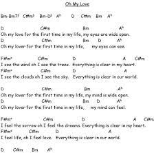 Oh My Love John Lennon Love John Lennon Oh My Love John Lennon