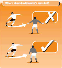 Determining the difference between ' handball ball ' and ' ball to hand in football ' is a tricky job for all fa officials. Soccer Tips To Avoid Handball