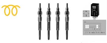 Filtre à gasoil encrassé : Prechauffage Diesel Fonctionnement Controle Et Test