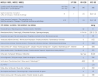 Programma pompe di calore