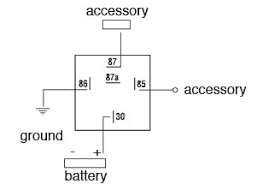 I am wanting to know a source of 12 volt power that is only active with the vehicle on. Automotive Relay Diagram