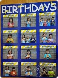 Classroom Birthday Picture Chart Free Printable