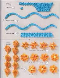 Cake business novelty cakes cake decorating tips cake decorating tutorials no bake cake frosting recipes cupcake cakes icing cake decorating. Cake Piping Practice Sheets Printable Cake Piping Wilton Cake Decorating Cake Decorating Piping