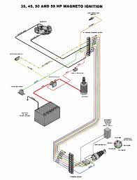 It really is intended to assist all the typical user in building a suitable wiring diagram includes numerous in depth illustrations that display the relationship of assorted things. 2014 Yamaha 150 Hp Trim Wiring Diagram 26 Johnson Tilt And Trim Diagram Wiring Database 2020
