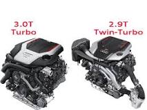 Aud B9 S5 vs. RS5: Engines, Specs, Mods & Performance Breakdown