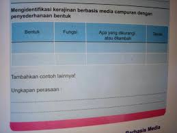 Plastik memiliki sifat ada yang dapat didaur ulang dengan pemanasan kembali seperti plastik botol dan kantong, ada juga yang tidak dapat di daur ulang, contohnya resin. Info Terpopuler 48 Soal Kerajinan Berbasis Media Campuran