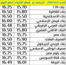 سعر الدولار داخل البنوك مفيش بيع الا المسافرين 300 دولار لغيرعملاء البنك و 1000 دولار لعملاء البنك ومش فى كل البنوك ا Word Search Puzzle Words Word Search